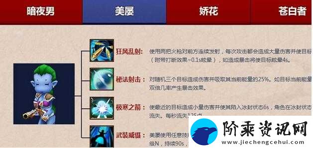 我叫MT2美屡获取方法-美屡获取攻略