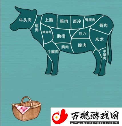 文字来找茬牛牛将牛肉放到正确位置通关攻略