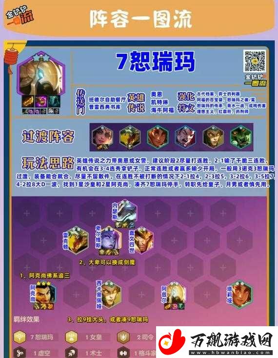 人马一级