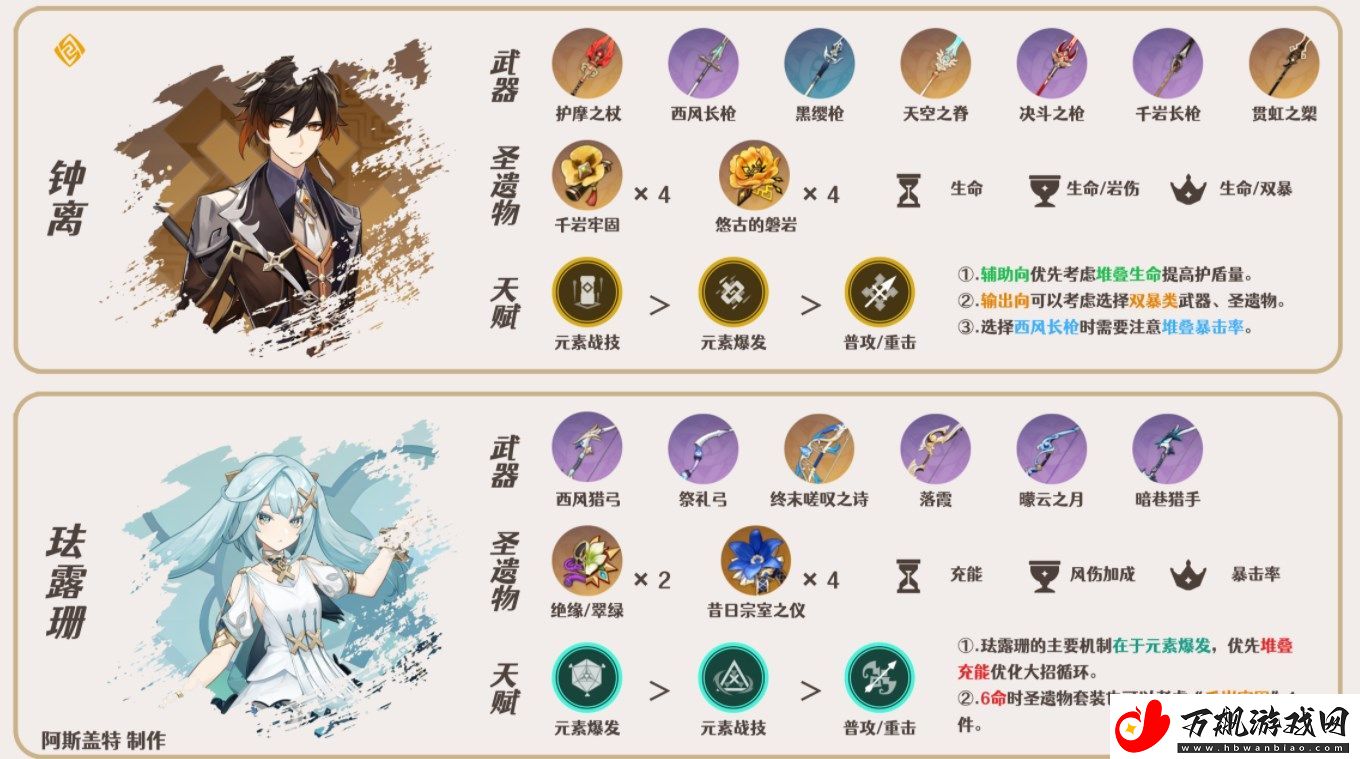 原神琳妮特阵容怎么搭配