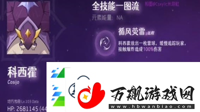 原神科西霍打法是什么原神科西霍打法一览