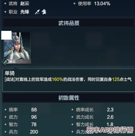 精选初期战阵核心：打造无懈可击防御线的强力肉盾伙伴推荐