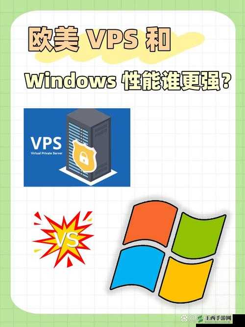 美国和欧洲 windowsvps 有何不同:机房位置、价格、性能等方面的区别