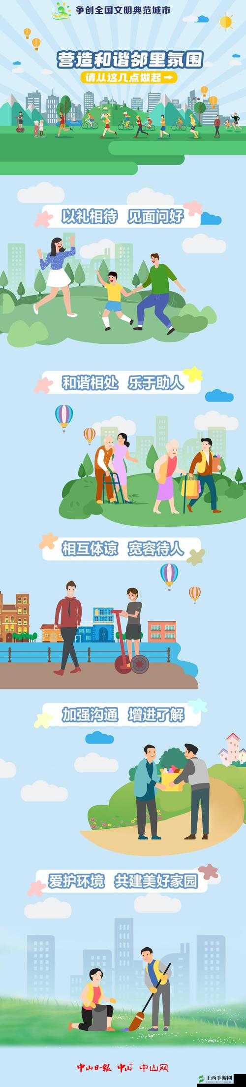 火热的邻里之间:构建和谐社区的关键纽带