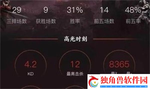 永劫无间战绩怎么查看