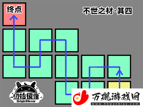 崩坏星穹铁道不世之材怎么过