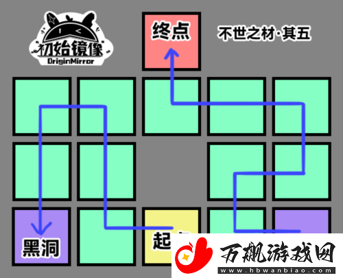 崩坏星穹铁道不世之材怎么过