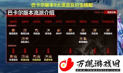 dnf虚空魔石获取方法及途径详解