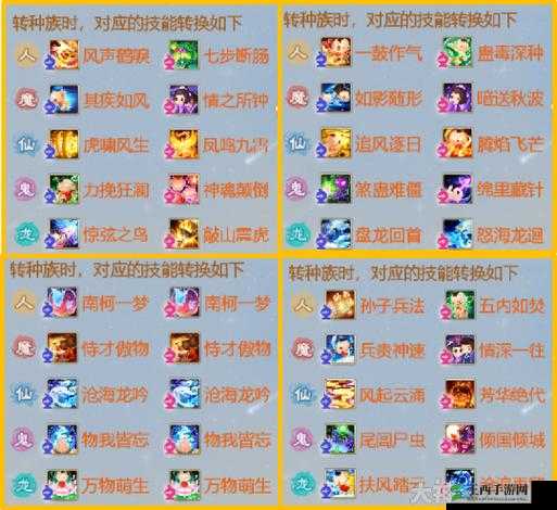 大话西游手游新套装龙殇技能解析