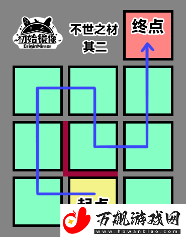 崩坏星穹铁道不世之材怎么过