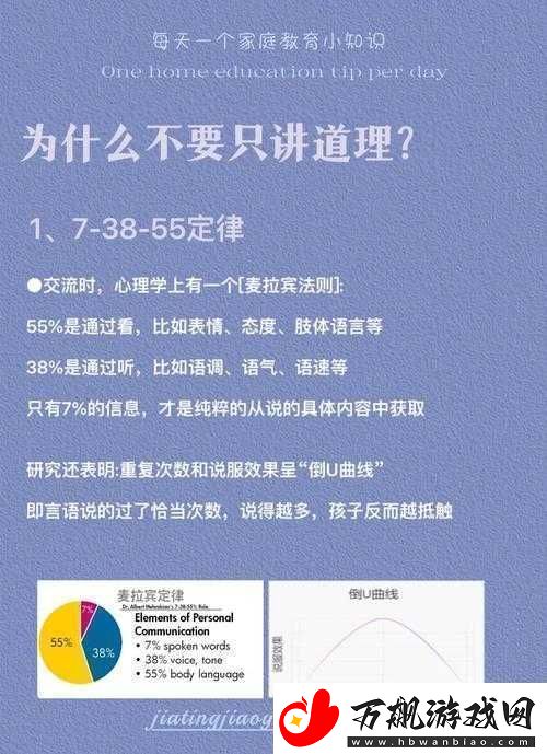爸爸比老公大两倍妈妈该如何教育孩子成长及处理家庭关系
