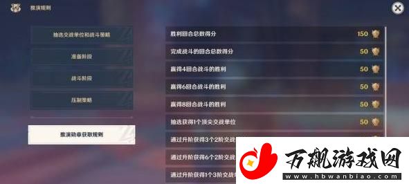 原神强风猛进之述演速如何快速通关