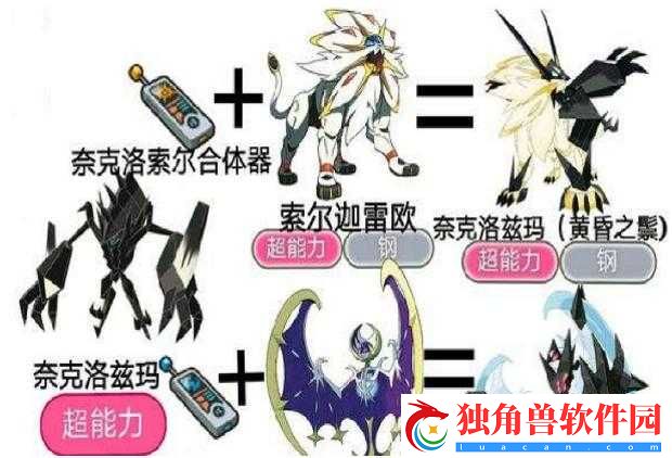 口袋妖怪究极日月神兽怎么合体-神兽合体方法介绍