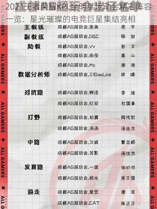 2021王者荣耀KPL全明星运动会精彩阵容一览:星光璀璨的电竞巨星集结亮相