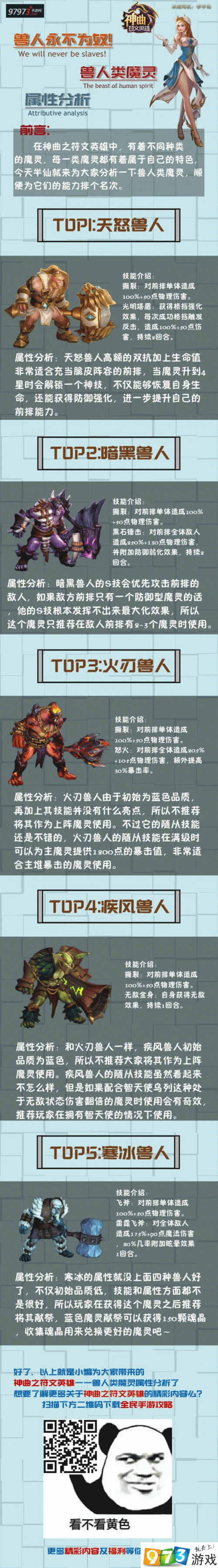 神曲之符文英雄新手攻略详解：魔灵篇章入门指南与技巧分享