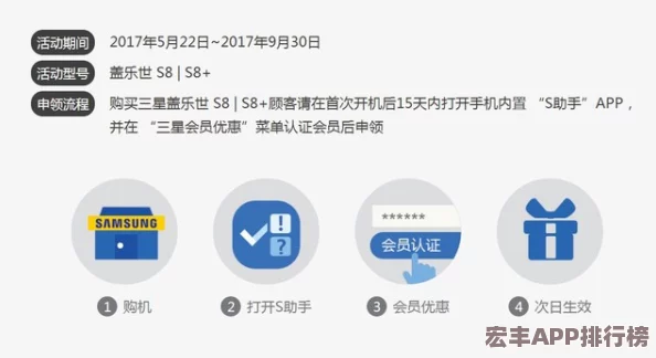 全面解析CDK用途与激活流程：揭秘如何有效获取并激活您的专属代码