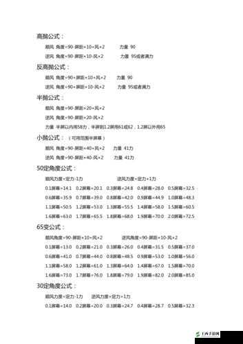 弹弹堂手游闯关秘籍,高抛弹射,角度力度定胜负