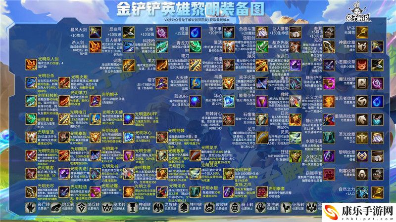 金铲铲之战怎么玩
