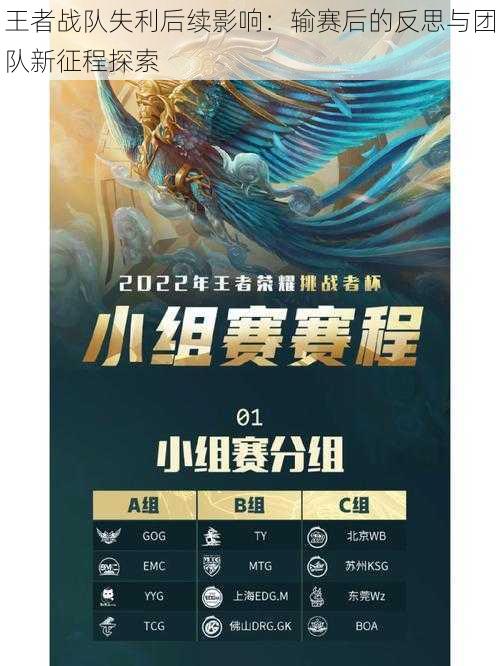 王者战队失利后续影响:输赛后的反思与团队新征程探索