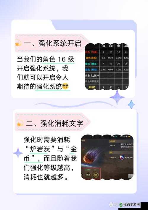 在龙戒手游中,装备是提升角色战斗力的重要途径。玩家可以通过多种途径获取装备,每种途径都有其特点和注意事项。以下将详细介绍龙戒手游中装备的获取方法。