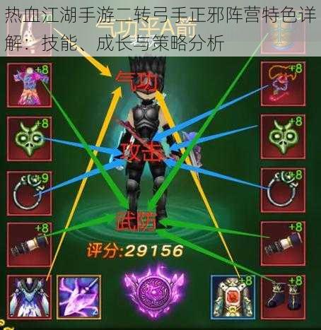 热血江湖手游二转弓手正邪阵营特色详解：技能、成长与策略分析