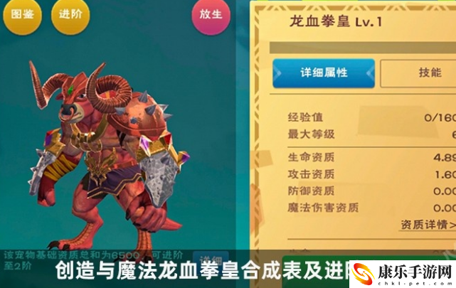 创造与魔法龙血拳皇融合攻略 融合资质一览表