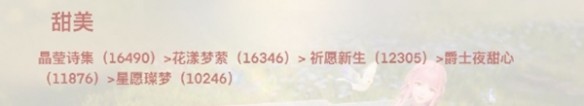 无限暖暖顶配属性套装一览