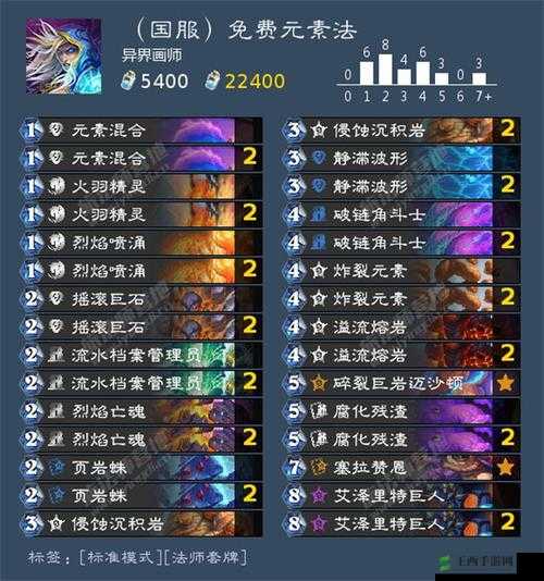 炉石传说美服新霸主诞生，奥秘猎卡组以卓越实力荣耀登顶天梯