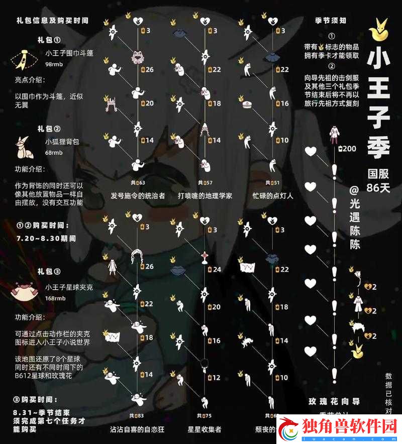 光遇王子季王冠怎么兑换光遇王子季王冠兑换方法介绍