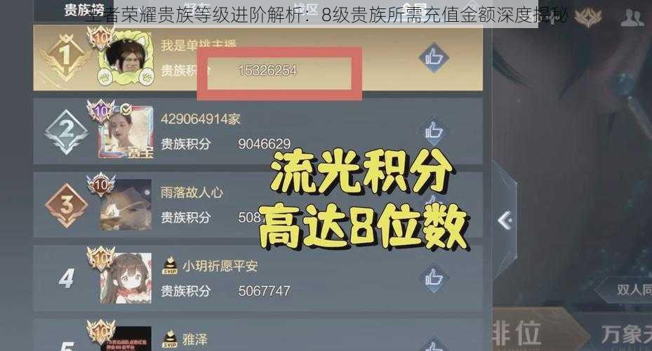 王者荣耀贵族等级进阶解析:8级贵族所需充值金额深度揭秘