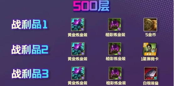 云顶之弈S13炼金男爵每一层奖励详细分析 游戏剧情分支选择