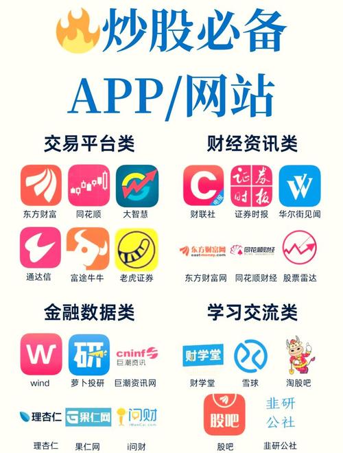 最新推荐：免费的行情网站APP软件助你掌握市场动向