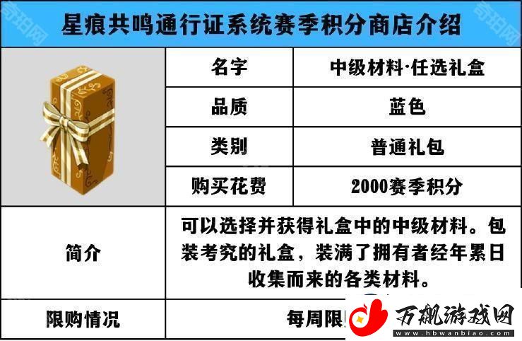 星痕共鸣通行证奖励有哪些