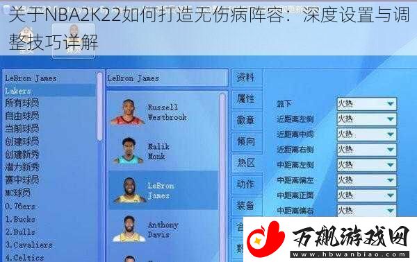 关于NBA2K22如何打造无伤病阵容