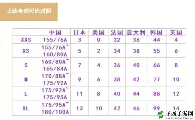 欧洲尺码日本尺码专线美国 t:尺码之谜与文化差异