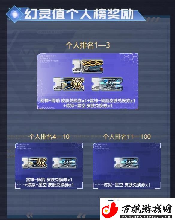 cf隼击长空幻灭神威活动网址入口