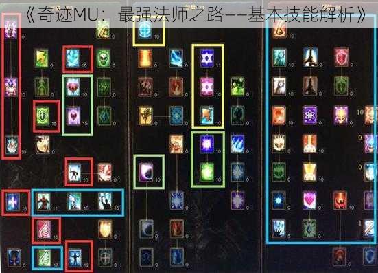 《奇迹MU：最强法师之路——基本技能解析》
