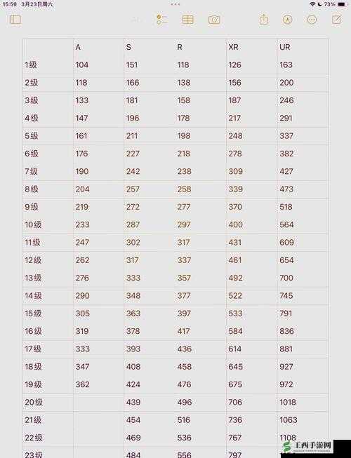 刺激战场老阿姨经验值获取方法之详细攻略与技巧分享