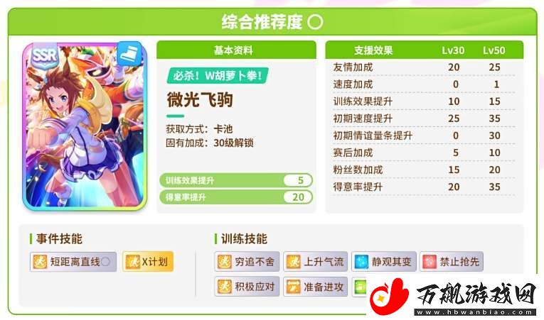 闪耀优俊少女协助卡抽什么好