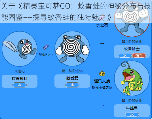 关于《精灵宝可梦GO:蚊香蛙的神秘分布与技能图鉴——探寻蚊香蛙的独特魅力》