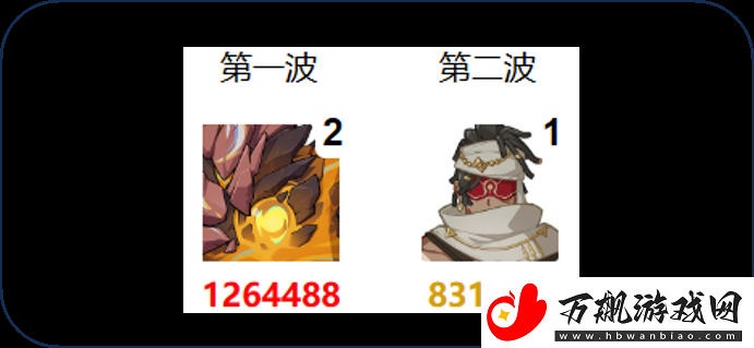 原神5.1.b深渊打法攻略