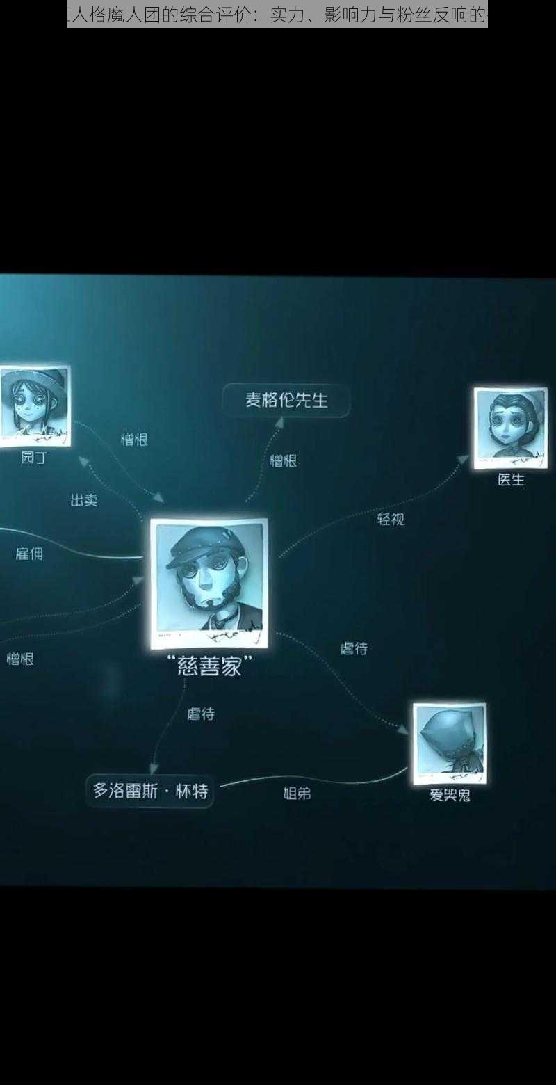 第五人格魔人团的综合评价:实力、影响力与粉丝反响的探讨