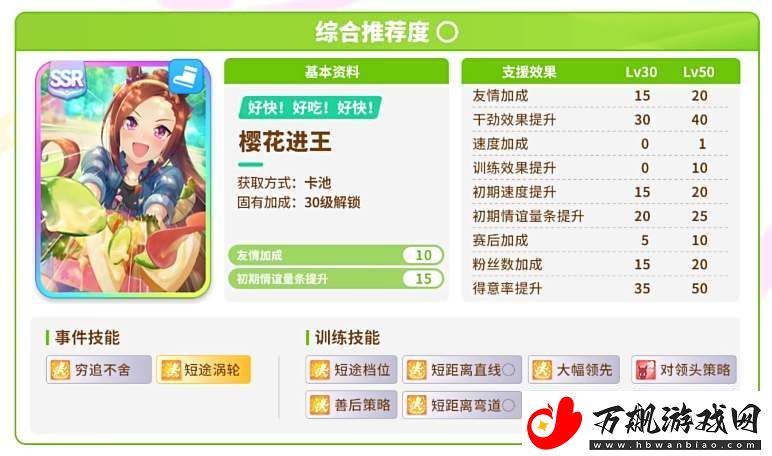 闪耀优俊少女协助卡抽什么好