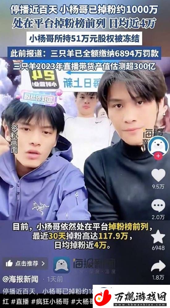 你怎么看：今年光速掉粉的五大网红-他们是活该吗