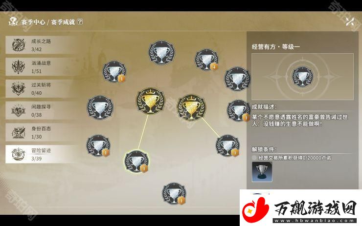 星痕共鸣通行证奖励有哪些
