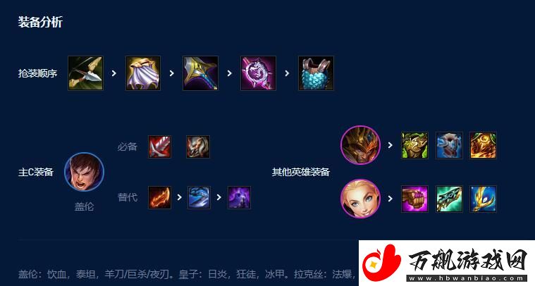 云顶之弈s9赛季打气盖伦怎么玩