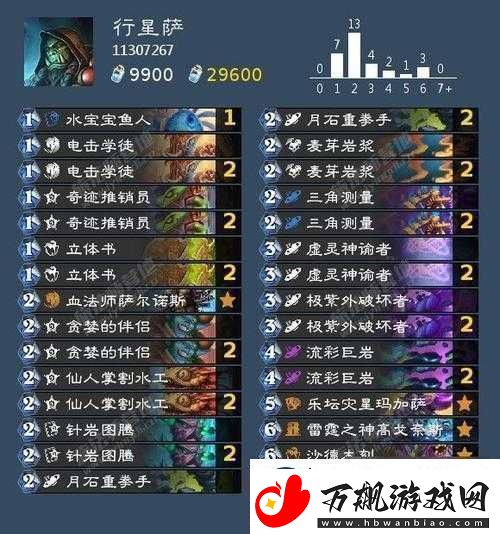 炉石传说女巫森林奇数德卡组-新版奇数蜘蛛德搭配策略与深度解析