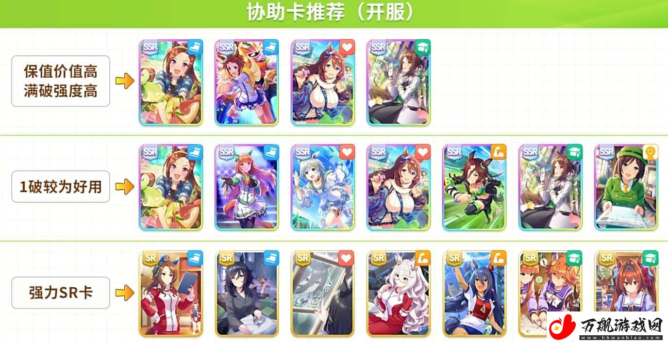 闪耀优俊少女协助卡抽什么好：完美升级全技巧