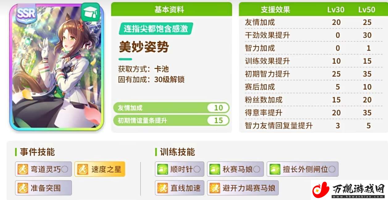 闪耀优俊少女协助卡抽什么好