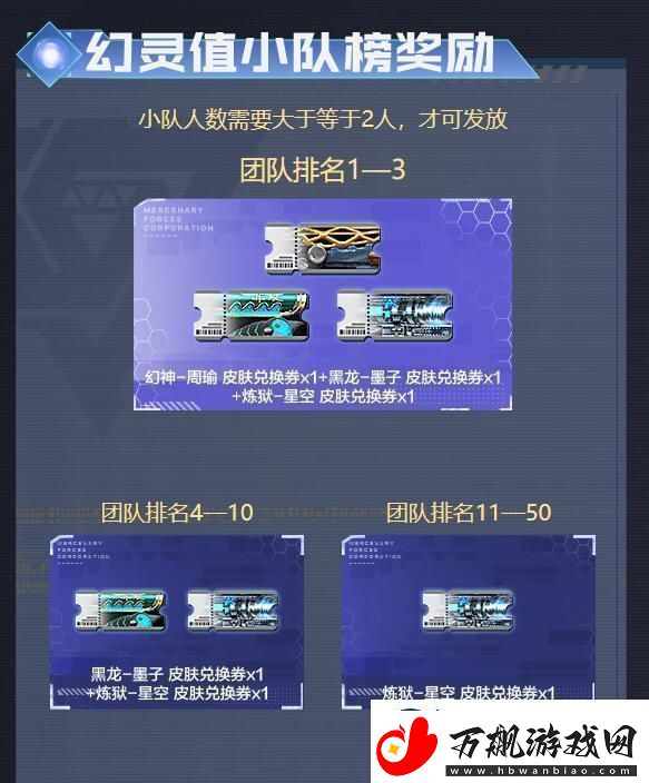 cf隼击长空幻灭神威活动网址入口